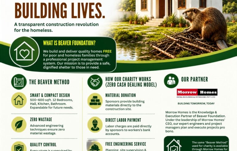 Beaver foundation - Morrow homes