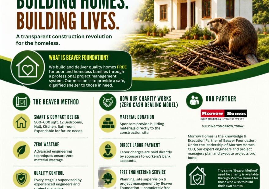 Beaver foundation - Morrow homes